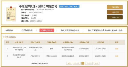 4千萬購房款吃250萬差價？中原地產回應 與公司無關，企業管理引關注